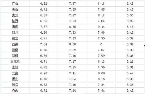 曙光英雄6月21日最新活动爆料,神秘爆料，福利盛宴即将开启！
