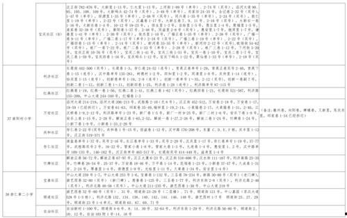 幽兰戴尔爆料视频大全最新,揭秘幕后真相与精彩瞬间